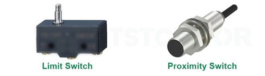 Limit Switch &Proximity Switch for TSTC Door