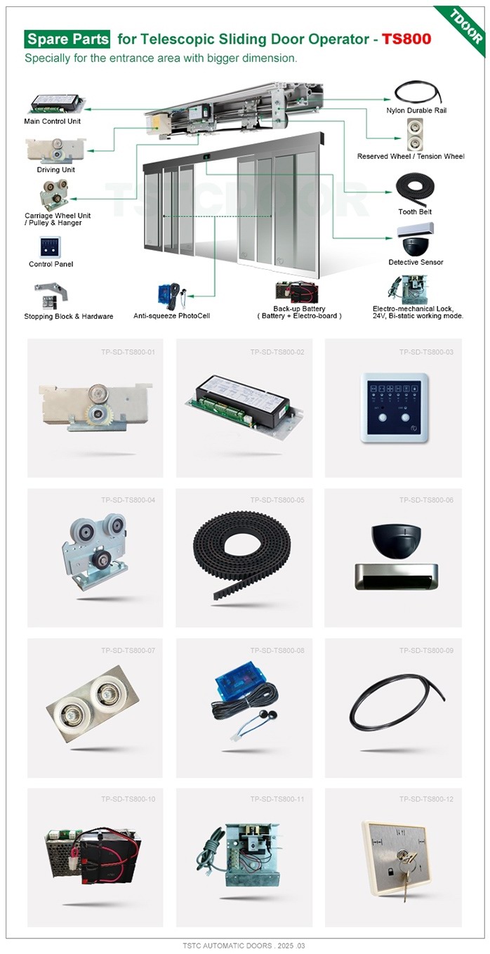 Telescopic Sliding Door Parts-TS800
