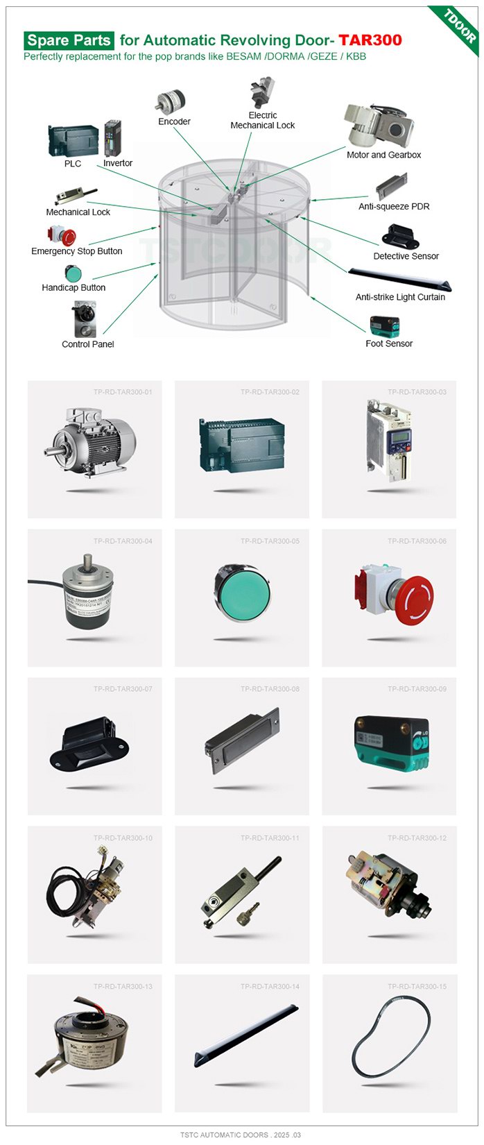 Revolving Door Parts-TAR300-20251103.jpg