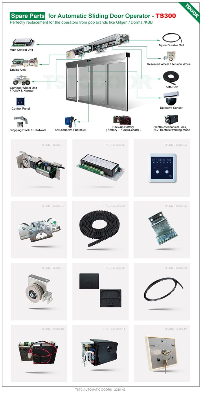 Sliding Door Parts-TS300-20251103.jpg